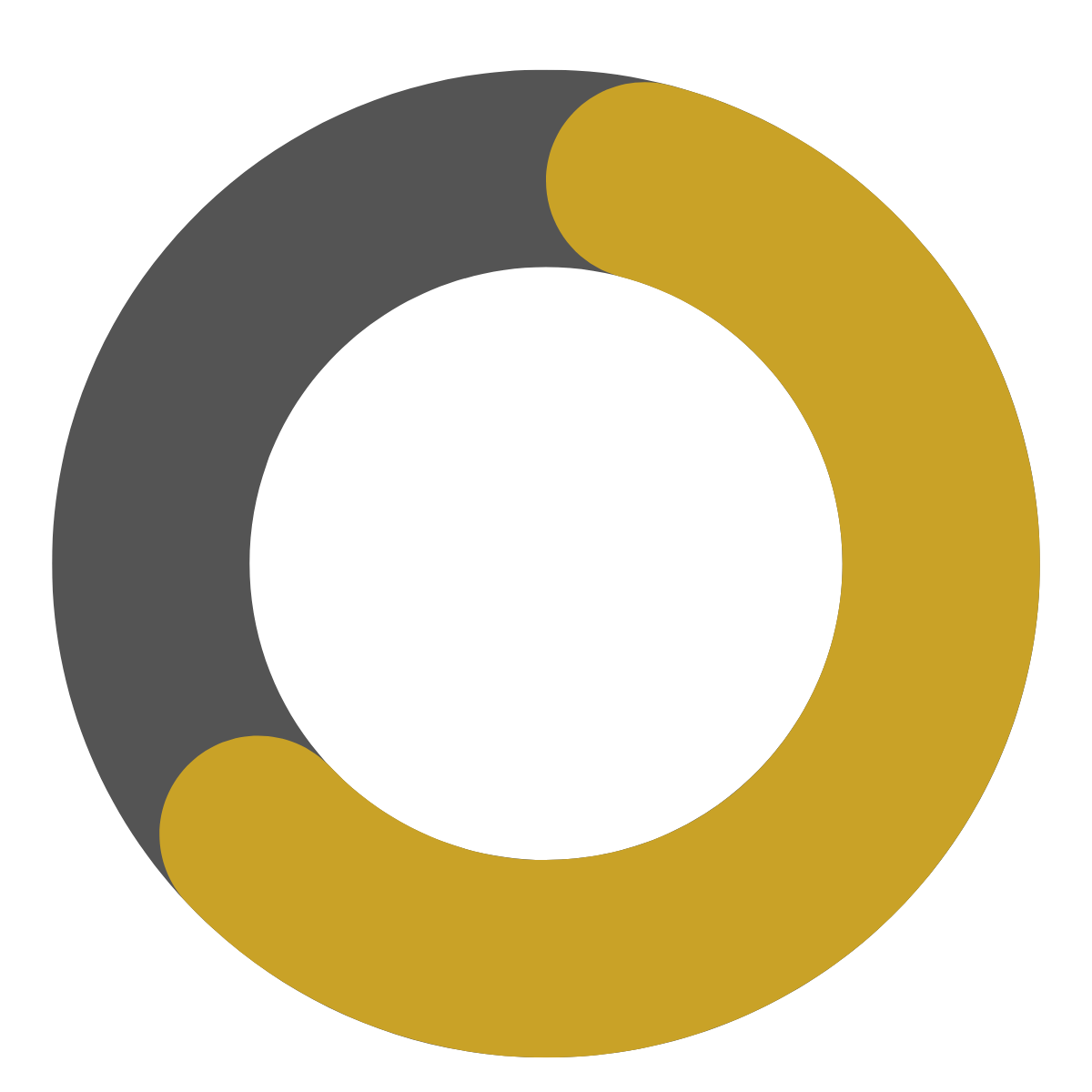 Exemple de revenu net AL ASAD